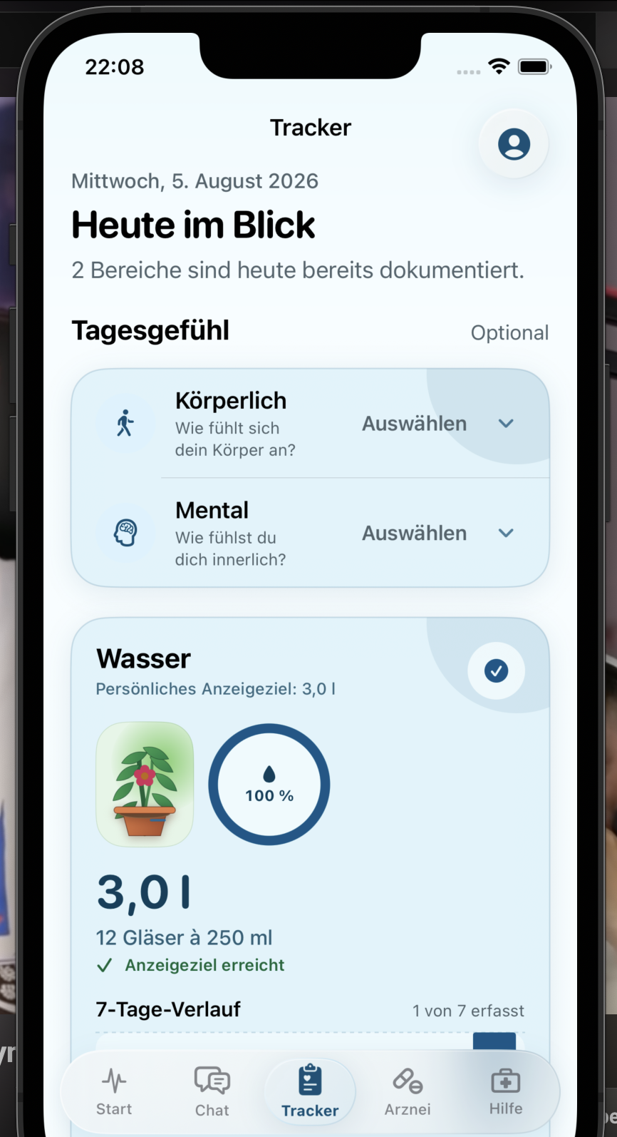 Originaler Tracker-Bildschirm mit Tagesüberblick, Tagesgefühl und Wasserfortschritt